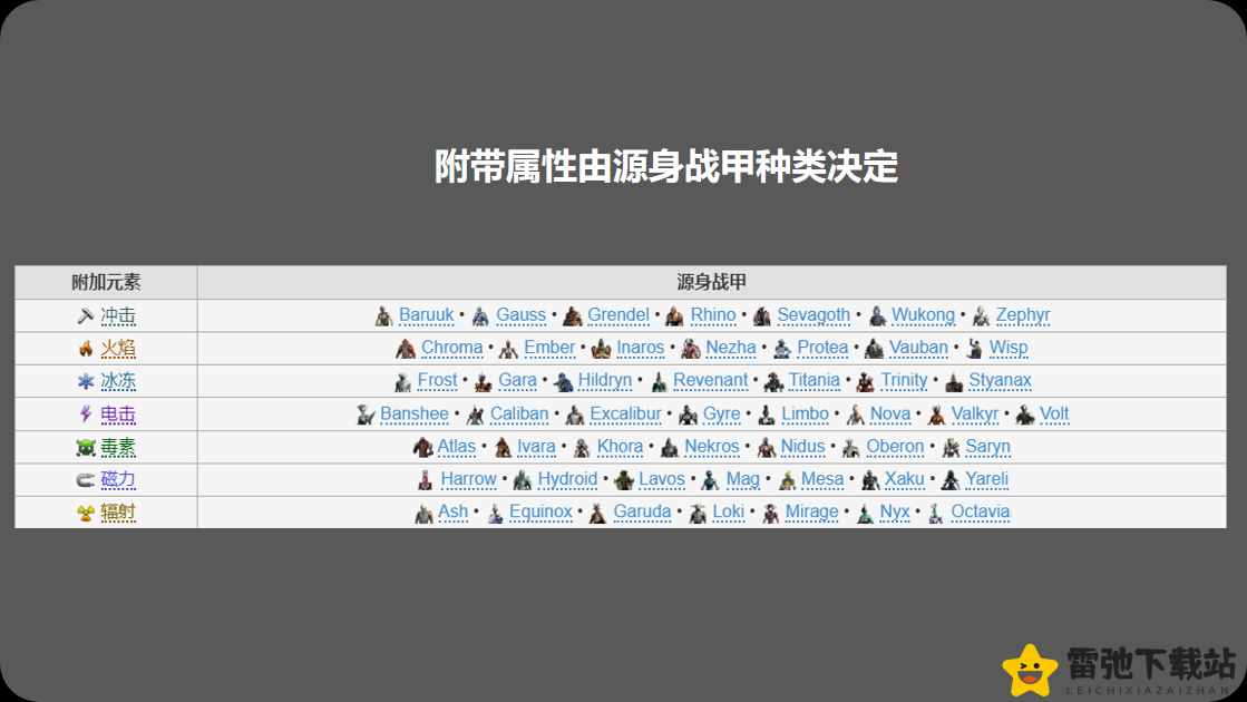 星际战甲前期攻略详解：新手指南与技巧心得分享