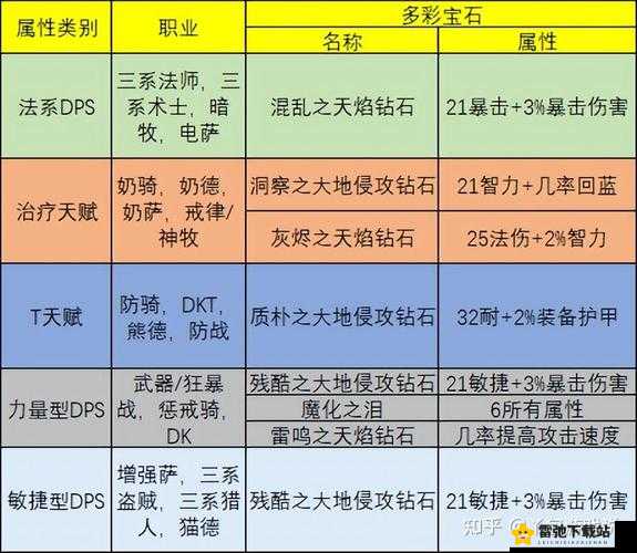 人之下手游最强职业大比拼：职业排行详解与攻略指南