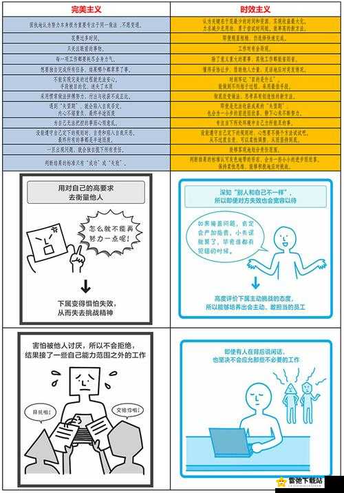 成品人- 强调结果，注重效率；精品人- 注重过程，追求完美