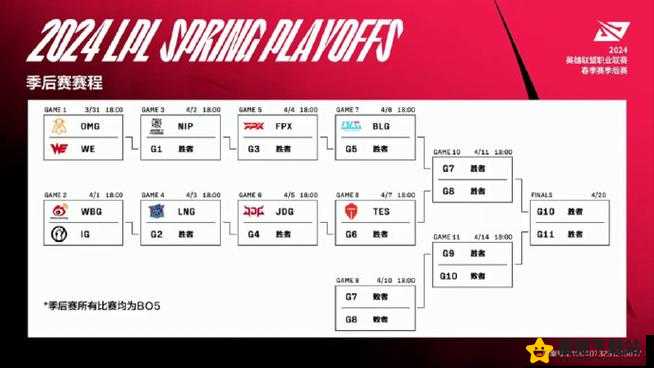 MSI2024 赛程表：电竞盛宴即将开启