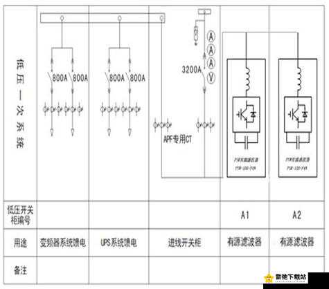 优质 RB 补偿系统：高效补偿新举措