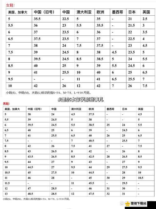 欧美尺码日本尺码专线：精准购物的必备指南