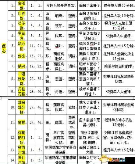 古剑奇谭2试玩版心得：游走世界的奇妙旅程