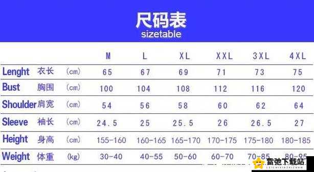 欧洲尺码日本尺码专 MBA 智库：尺码背后的商业智慧