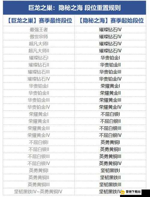 金铲铲之战：刺客攻略秘籍