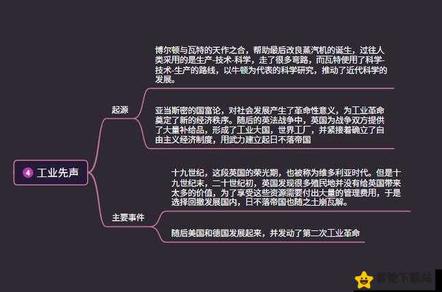 《大国崛起：人口大增策略扩展版》