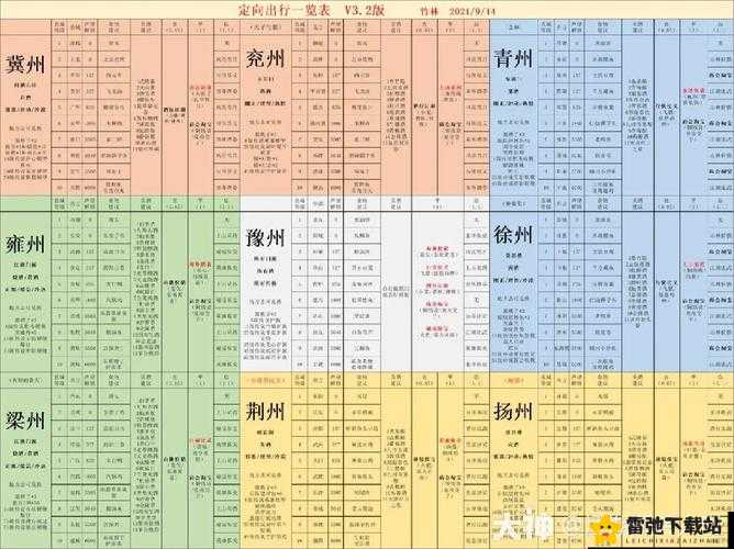 江湖悠悠出行攻略详解 从准备到归来全方位解析出门技巧与要点