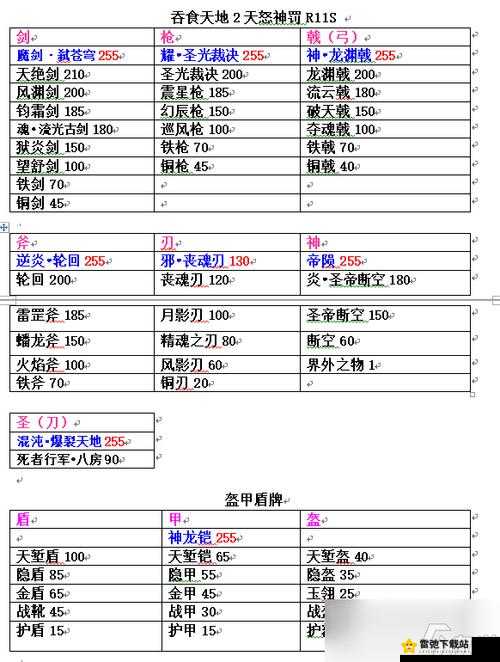 吞食天地2装备卡关攻略秘籍：掌握技巧轻松获取顶级装备