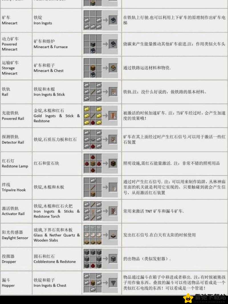 我的世界手机版制作全攻略：从基础材料到高级武器合成指南