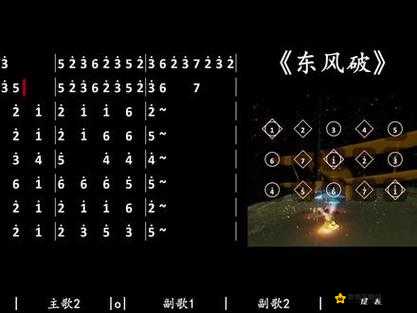 光遇东风破超详细乐谱分享 带你领略琴谱音乐简谱的独特魅力
