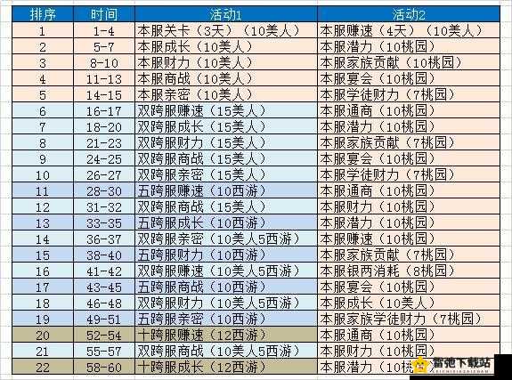 我是大东家游戏里钱袋子的详细使用方法介绍及技巧攻略分享