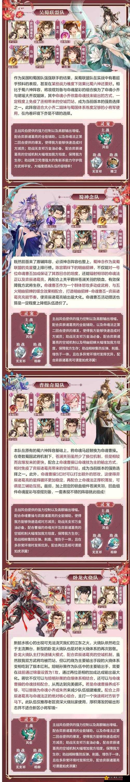 三国志幻想大陆群雄逐鹿阵容推荐 打造 PVP 最强阵容的详细攻略与分析