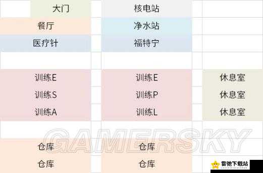 辐射避难所 OL 中守护者装甲配件全方位解析 英雄适配与实战技巧大揭秘