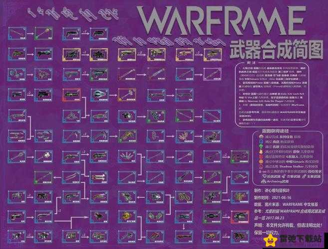 星际战甲攻略大解析：揭秘简化最大化成功率提升的秘密武器之处与战斗进阶教程