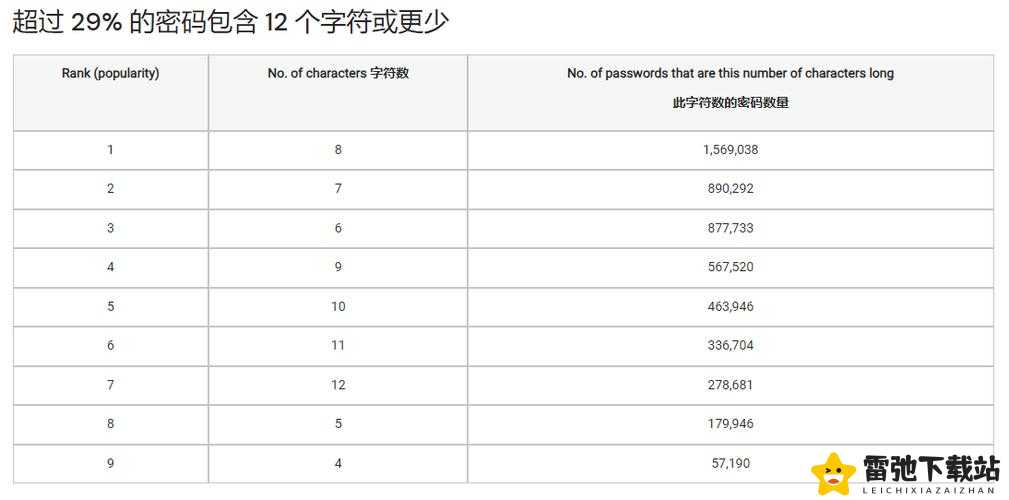 日本卡一卡二新区乱码引发的相关问题探讨