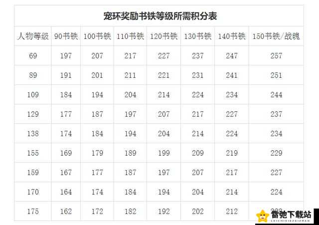 梦幻西游手游跑环任务成本详解：跑环需要多少钱的费用解析与攻略分享