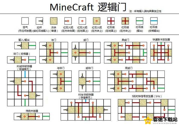 我的世界红石密码门制作全攻略：密码门建造教程与技巧分享