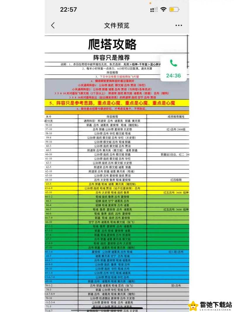 咸鱼之王爬塔阵容深度解析：高效搭配万能咸将塔阵容推荐