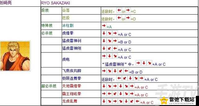 拳皇97神安全跳跃技巧深度解析与实战演练