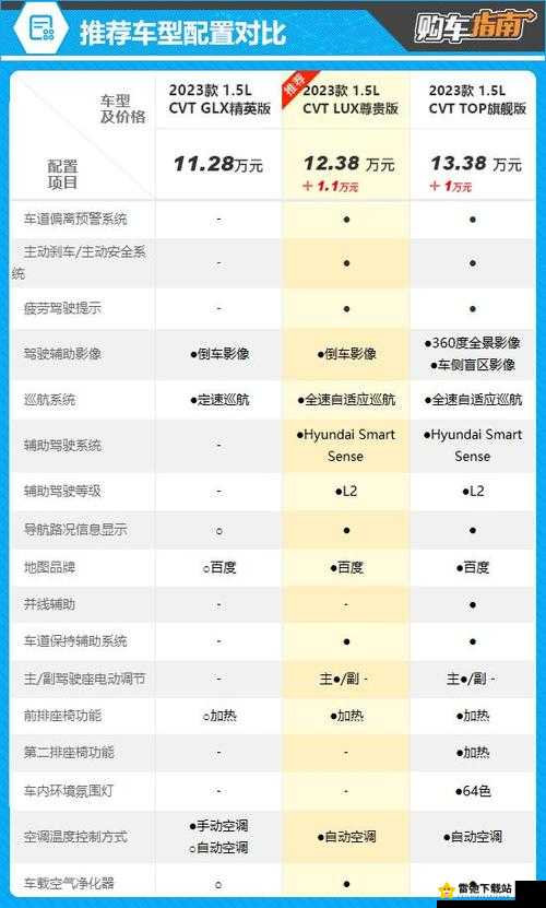 王牌战士时空探员天赋加点全攻略 选手天赋加点详细推荐指南