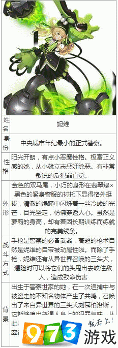 永远的 7 日之都恶龙炎凯全面解析 其属性图鉴详细介绍与评测