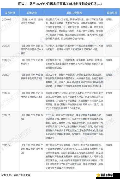 国精产品一二三线 999 全新解读