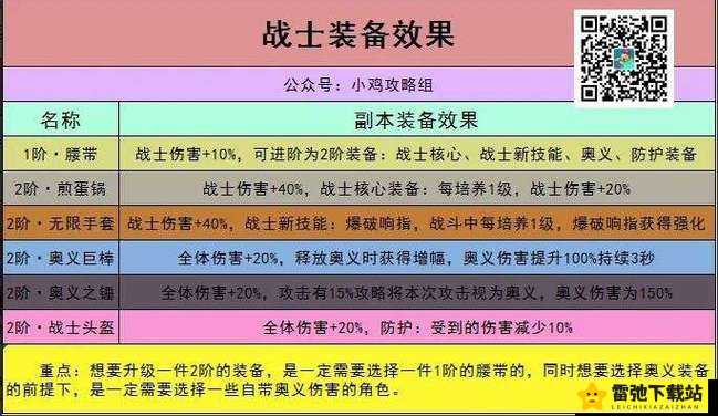 战舰少女第舰队开启攻略：等级要求及开启步骤详解