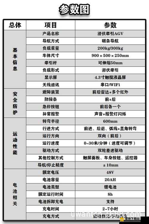 AGV 欧版和亚洲版尺寸差别：深度解析