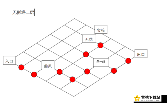 濡沫江湖之详细解析苗疆支线攻略：苗疆支线究竟该如何完成