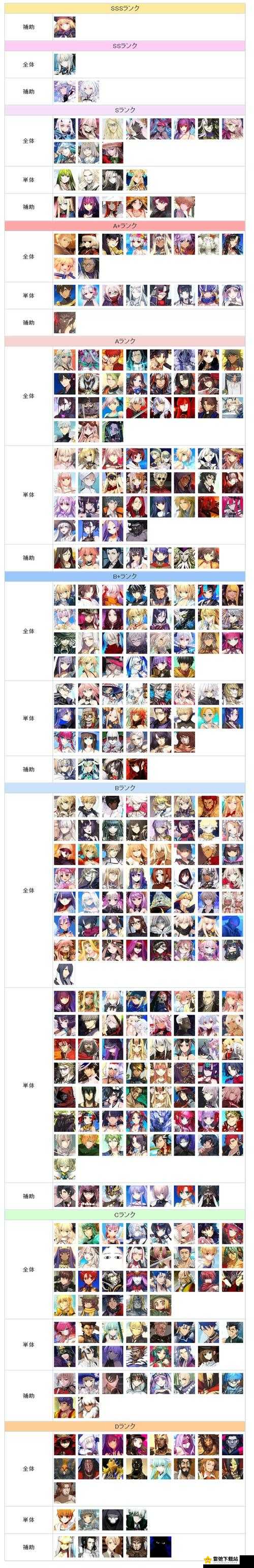 FGO 情人节 2018 高难本详细攻略 副本配置全面解读及打法深度解析