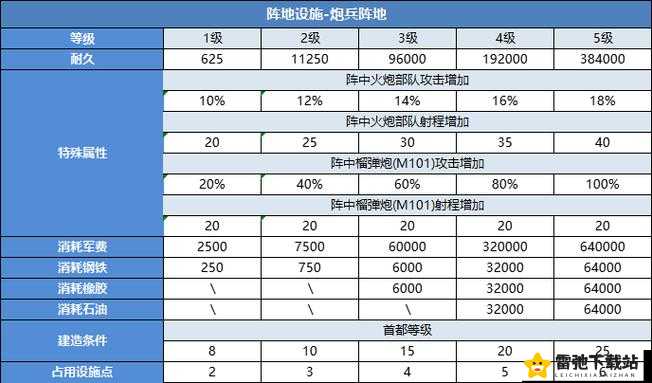 微信连连线新手 2 第 17 关通关攻略 全面解析新手 2 第 17 关到底该怎么过