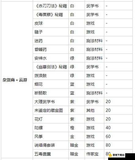 我的侠客安神水在哪？获取位置介绍