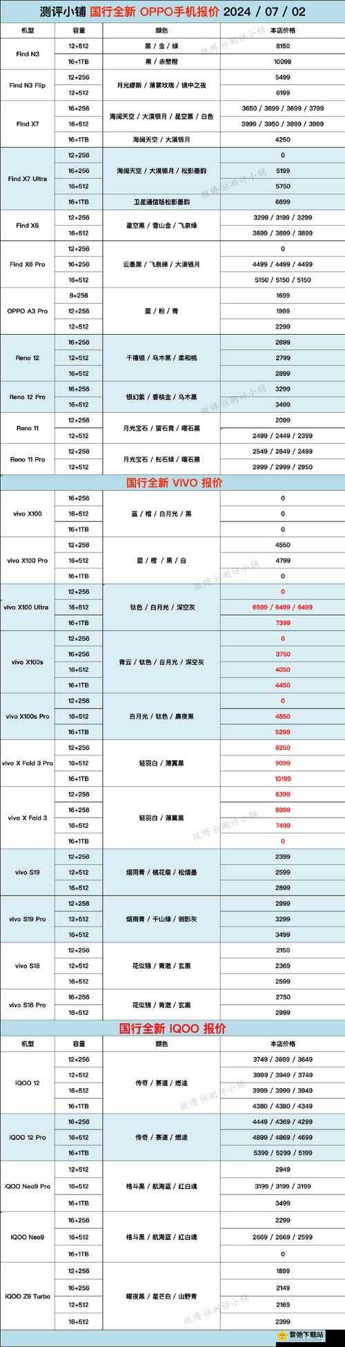 8x8x 海外华为永久 更新时间 3：探索未知的无限可能