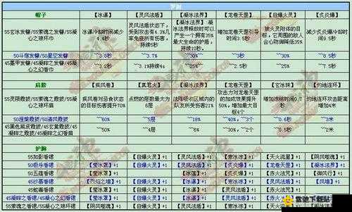 拉结尔碎星之斧深度解析：装备效果全方位解读与技能图鉴一览