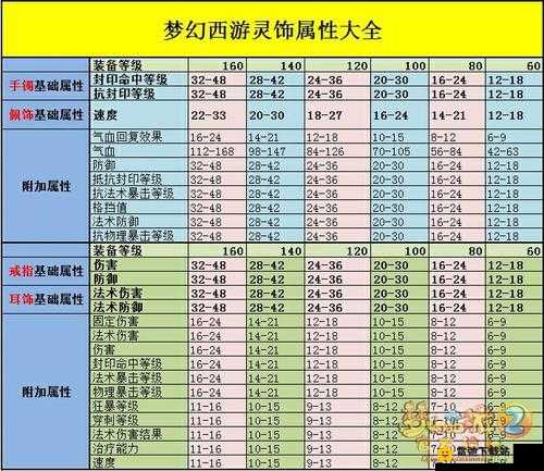 诛仙手游解语先生全方位解析 解语先生属性图鉴详细介绍与攻略指南