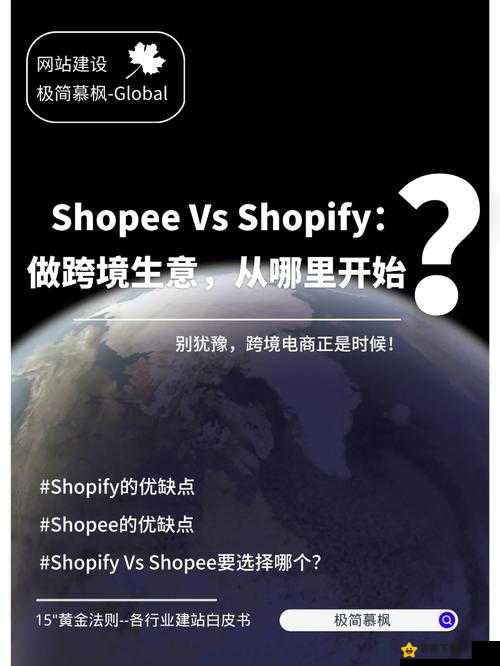 又更又租俄罗斯 SHOPIFY：优质跨境电商服务