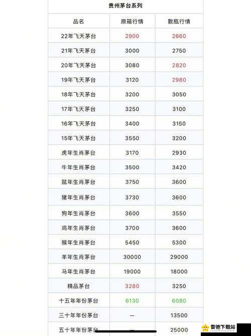 100 大看免费行情软件：实时行情一手掌握