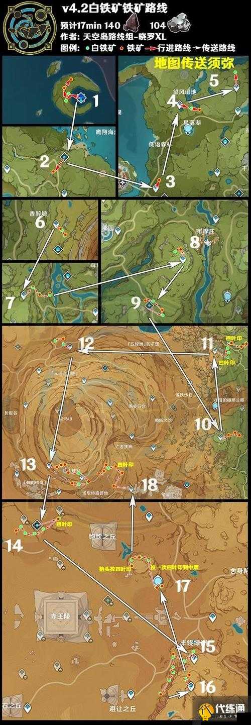 代号海文星：号矿岛完全攻略——铁矿石分布详细地图与标注
