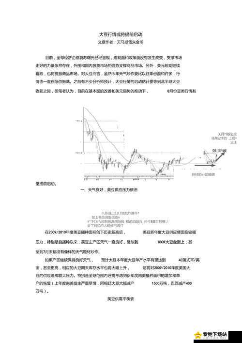 成熟 50wx 老狼大豆行情：大气免费提供资源