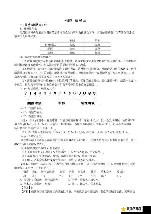 优质液体收集系统 pH 相关内容探讨