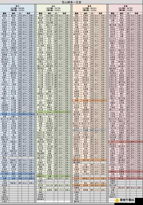 不思议的皇冠雷电符石探秘：其强大作用与获取攻略全解析