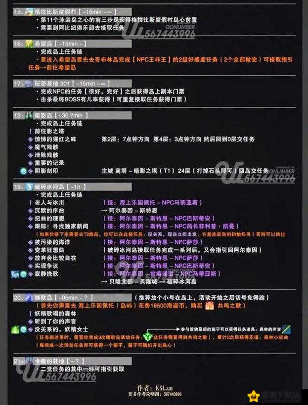 失落的方舟岛之心功能与效益深度解析攻略指南