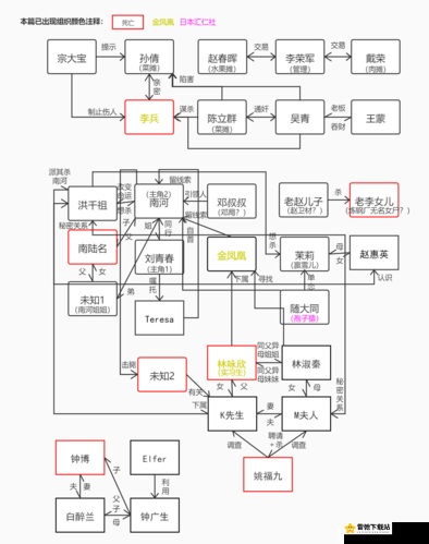 孙美琪疑案手游藏头诗位置详细线索大揭秘及展示攻略