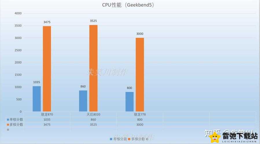 四叶草欧洲和国产区别：全方位对比解析