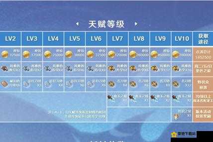 原神神里绫华上线时间表：揭秘角色发布时间与攻略秘籍全解析