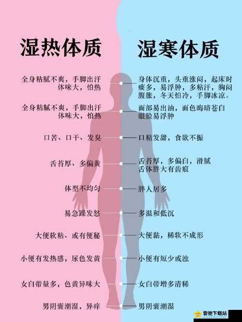 一碰就湿是属于什么体质：探究其缘由