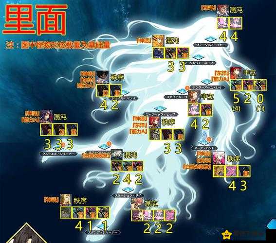 FGO CCC 联动第三幕 1-3 主线 3-1 敌方配置与掉落详细攻略指南