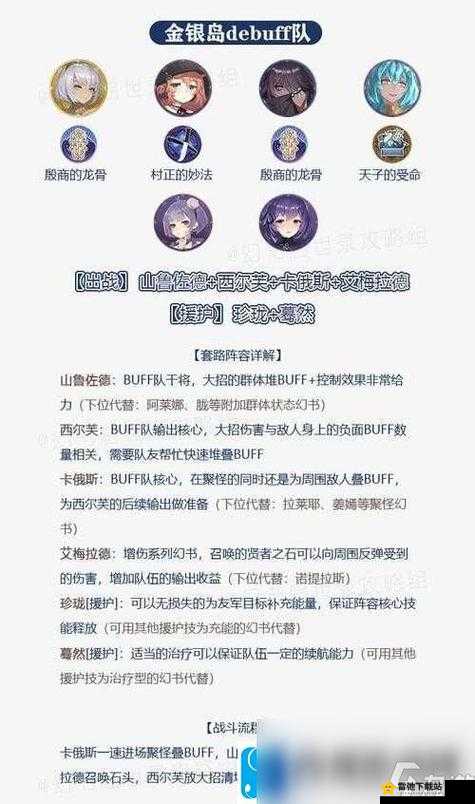 幻书启世录凛冬挑战者顶级阵容攻略：最佳通关配置推荐