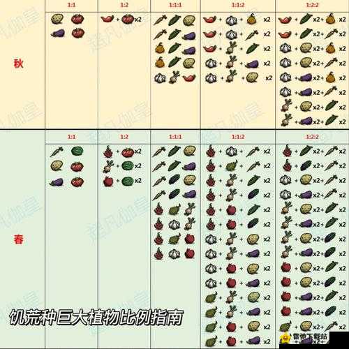 孤岛先锋等离子双刀全方位解析 其效果与进阶图鉴详细指南