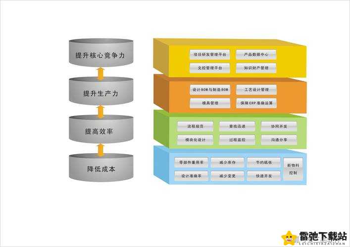 RB优质系统：提升企业管理效率的关键工具